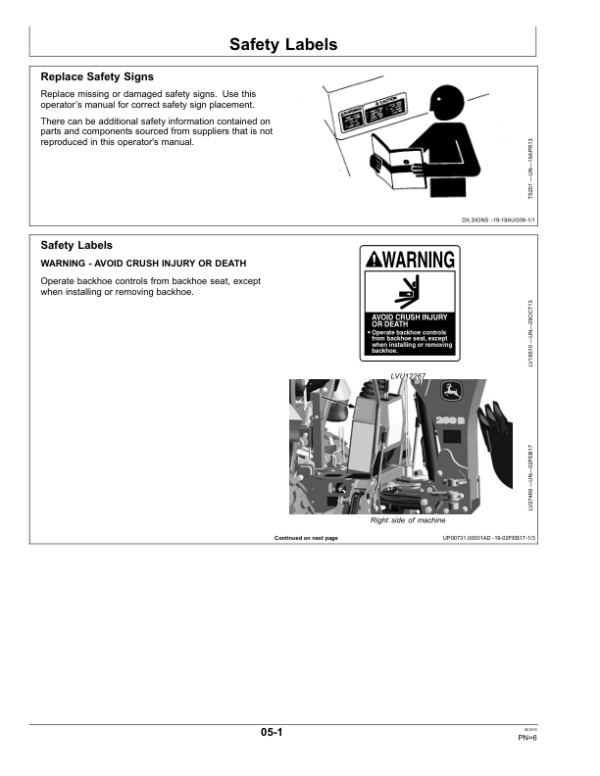 John Deere 260B Backhoe Operator’s Manual (OMLVU30994) Workshop Guide