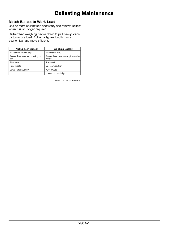 John Deere 2036R Compact Utility Tractors (Export Version) Operator’s Manual (OMLVU31192) Workshop Guide