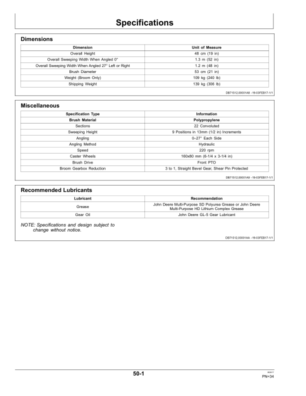 John Deere 52 Inch Rotary Broom Operator’s Manual (OMLVU31286) Workshop Guide