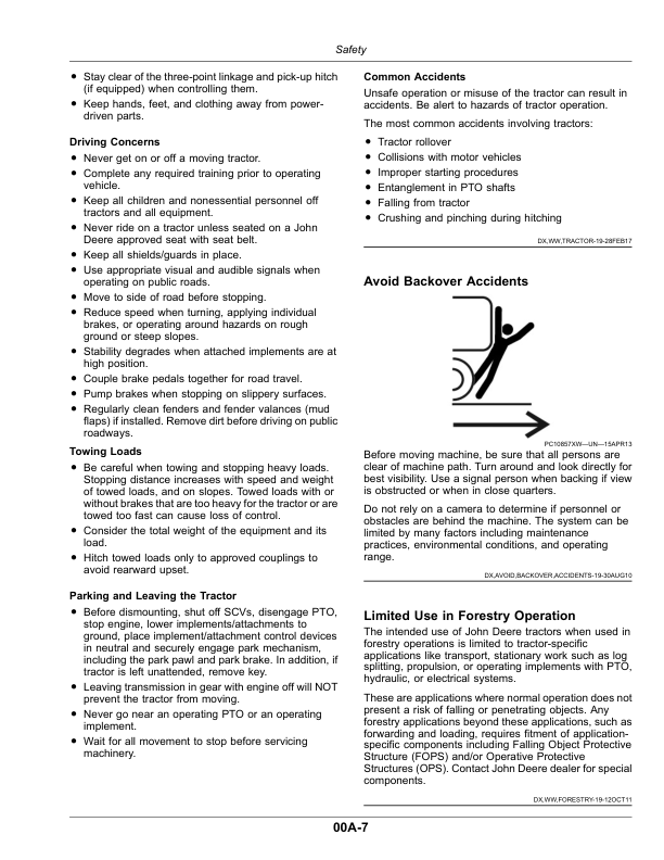 John Deere 2025R Compact Utility Tractors Operator’s Manual (OMLVU33903) Workshop Guide