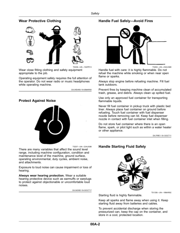 John Deere 3025E, 3032E & 3038E Compact Utility Tractors (North American) (HJ100001-) Operator’s Manual (OMLVU33981) Workshop Guide