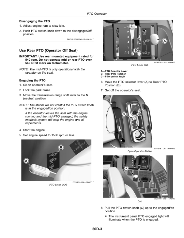 John Deere 3033R, 3038R & 3045R Tractors (Export w/North American Configuration) Operator’s Manual (OMLVU34104) Workshop Guide