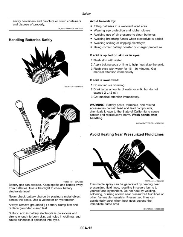 John Deere 3033R, 3038R & 3045R Tractors (Export with European Configurations) Operator’s Manual (OMLVU34105) Workshop Guide