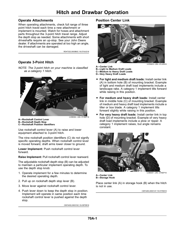John Deere 2036R Compact Utility Tractors Operator’s Manual (OMLVU34937) Workshop Guide