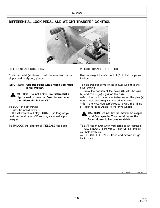 John Deere F725 & F710 Front Mowers (North American) Operator’s Manual (OMM111778) Workshop Guide