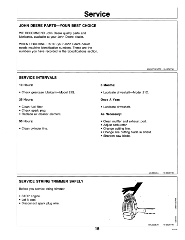 John Deere 21C, 21S Cutter Trimmer Operator’s Manual (OMM112772) Workshop Guide