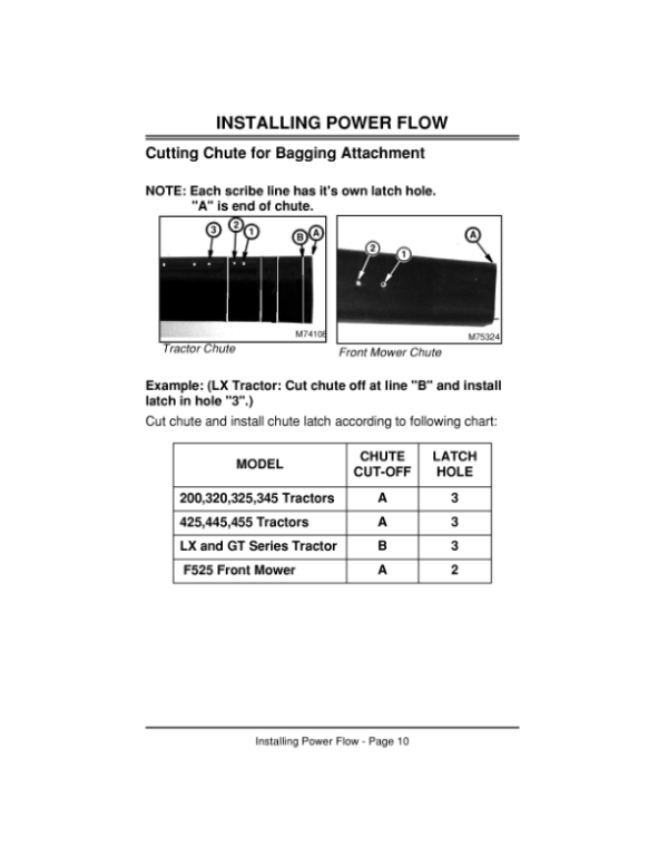 John Deere Power Flow MCS for 48-, 54-Inch (010001-) Operator’s Manual (OMM115986) Workshop Guide