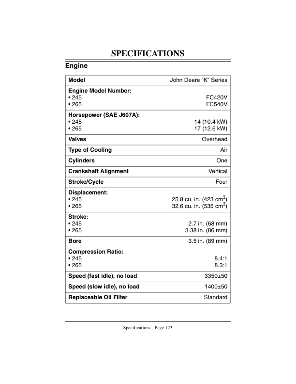 John Deere 245 & 265 Lawn & Garden Tractors Operator’s Manual (OMM120667) Workshop Guide