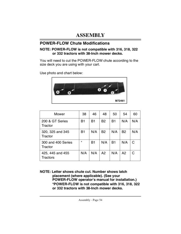 John Deere MC519 Material Collection Utility Cart (040426-) Operator’s Manual (OMM122585) Workshop Guide