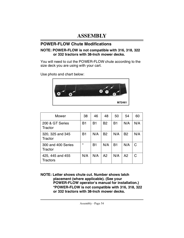 John Deere MC519 Material Collection Utility Cart (040426-) Operator’s Manual (OMM122585) Workshop Guide