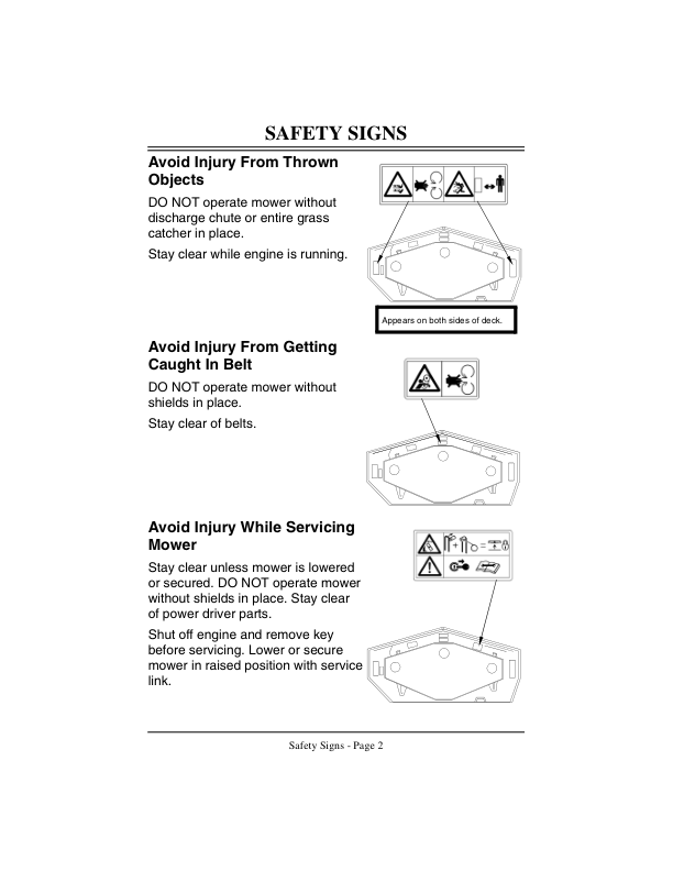 John Deere 60-In. Tractor-Mount Mower Operator’s Manual (OMM123182) Workshop Guide