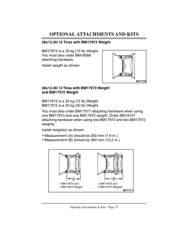 John Deere 415, 455 Lawn & Garden Tractor Operator’s Manual (OMM124545) Workshop Guide