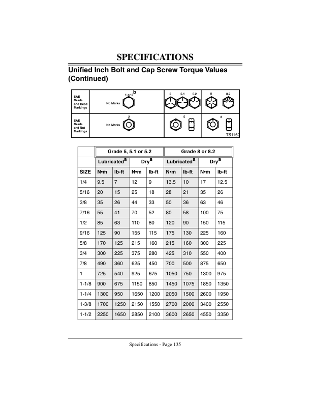John Deere GS25, GS45, GS75 Walk-Behind Mowers (010001-) Operator’s Manual (OMM124655) Workshop Guide