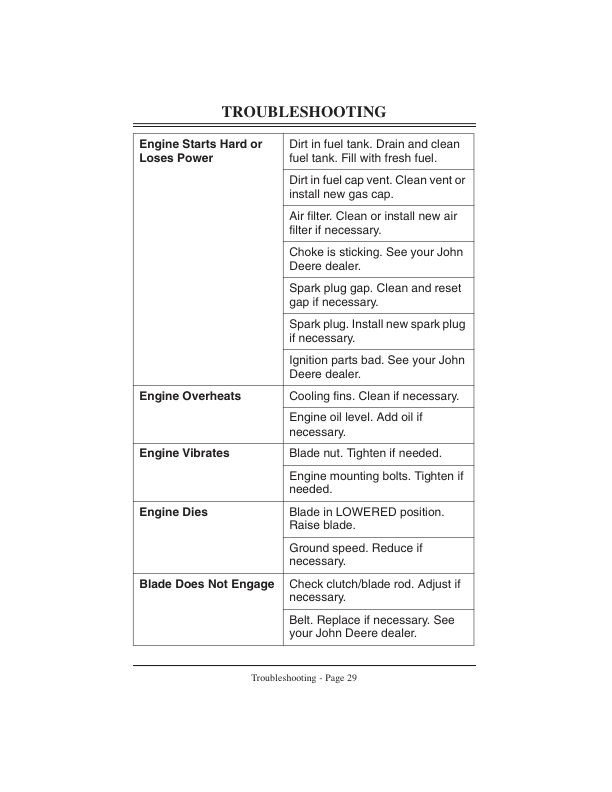 John Deere E35 Edger (610001-) Operator’s Manual (OMM125171) Workshop Guide