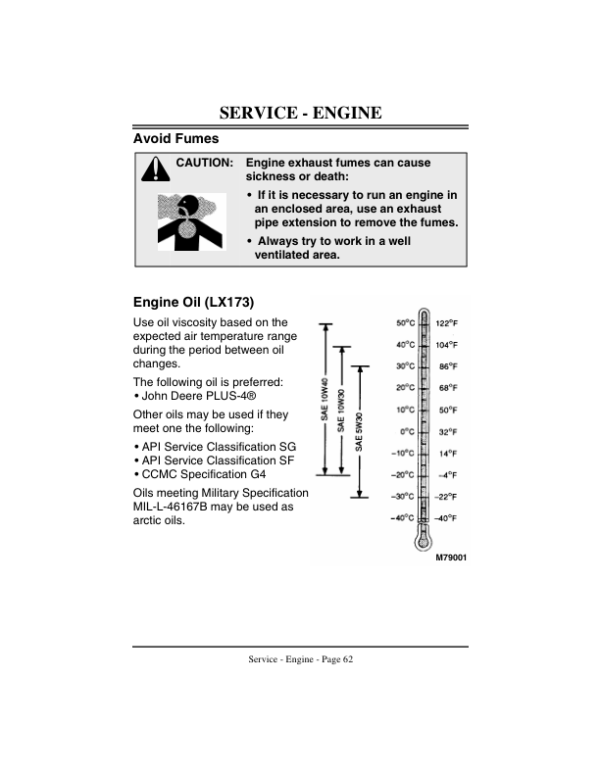 John Deere LX172, LX176, LX178, LX188 & LX173 Lawn Tractors Operator’s Manual (OMM134134) Workshop Guide