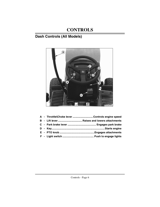 John Deere GT242, GT262, GT275 Lawn & Garden Tractors (010001-) Operator’s Manual (OMM134307) Workshop Guide