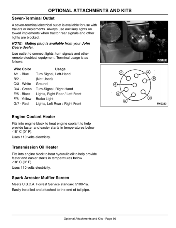 John Deere Model 4100 Compact Utility Tractor with Gear Transmission (110001-) Operator’s Manual (OMM134596) Workshop Guide