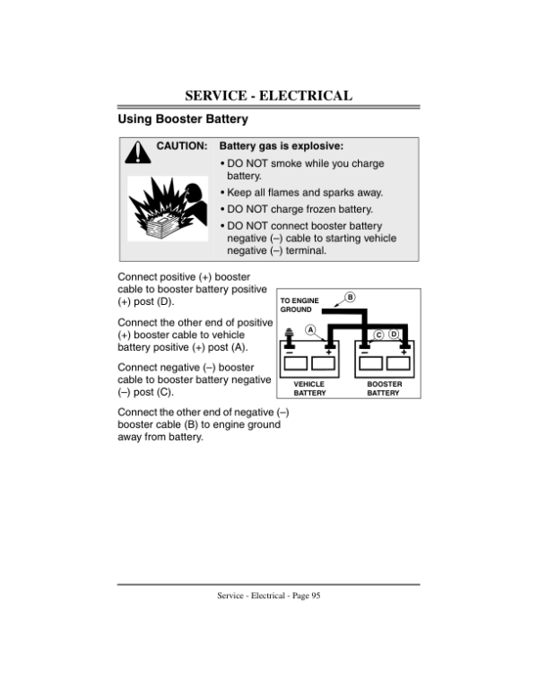 John Deere LT133, LT155 & LT166 Lawn Tractors Export Edition (045001-125000) Operator’s Manual (OMM137715) Workshop Guide