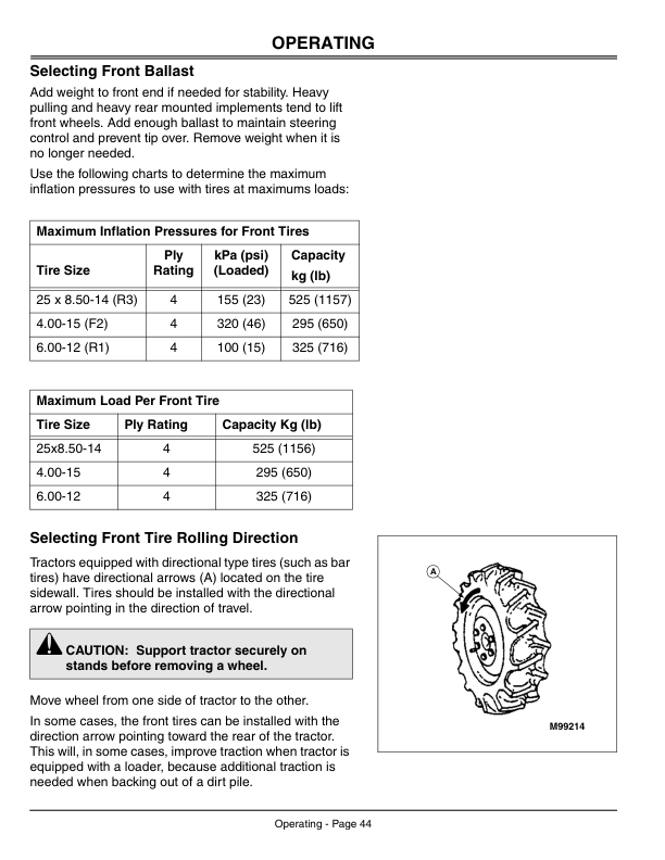 John Deere Compact Utility Tractor with Gear Transmission 790 (190064-) Operator’s Manual (OMM139226) Workshop Guide