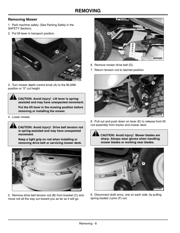 John Deere 44 Inch Piranha Mower Deck (010001-) Operator’s Manual (OMM142637) Workshop Guide