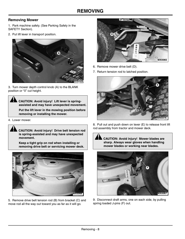 John Deere 44 Inch Piranha Mower Deck (010001-) Operator’s Manual (OMM142637) Workshop Guide