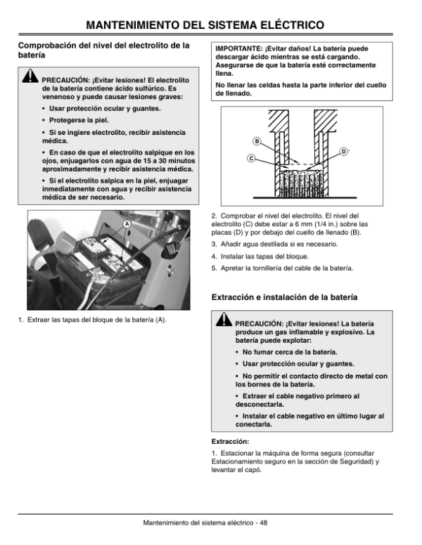 John Deere LT133, LT155 & LT166 Lawn Tractors Export Edition (125001-) Operator’s Manual (OMM143714) Workshop Guide