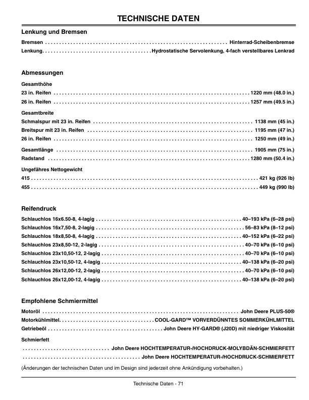 John Deere 415, 455 Lawn & Garden Tractor Operator’s Manual (OMM144039) Workshop Guide