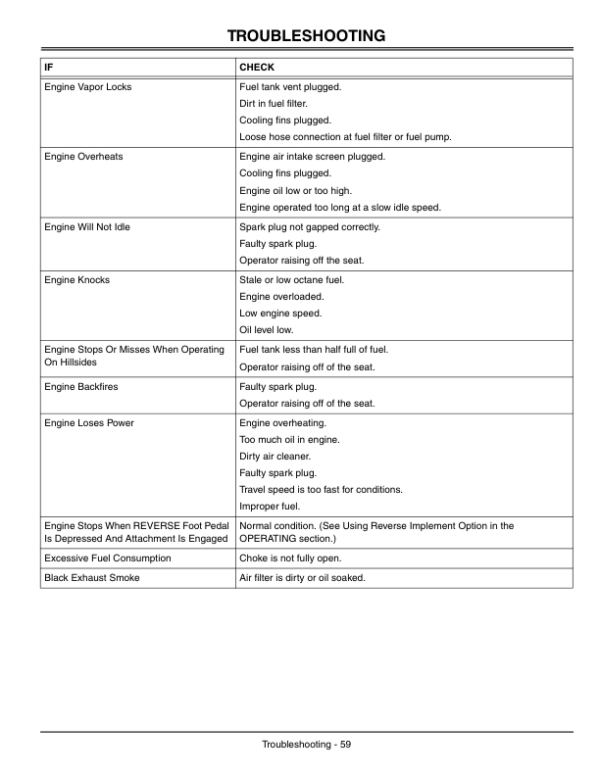 John Deere SST16, SST18 Spin-Steer Lawn Tractor (010001-) Operator’s Manual (OMM145603) Workshop Guide