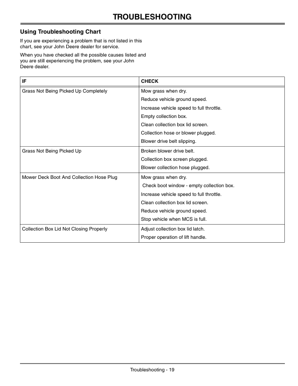 John Deere Material Collection System (MCS) for ZTRAK Front Mowers (020001-) Operator’s Manual (OMM145683) Workshop Guide