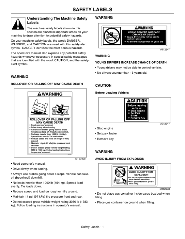 John Deere HPX-4×4 Gator Utility Vehicle Diesel North America (060001-090000) Operator’s Manual (OMM157852) Workshop Guide