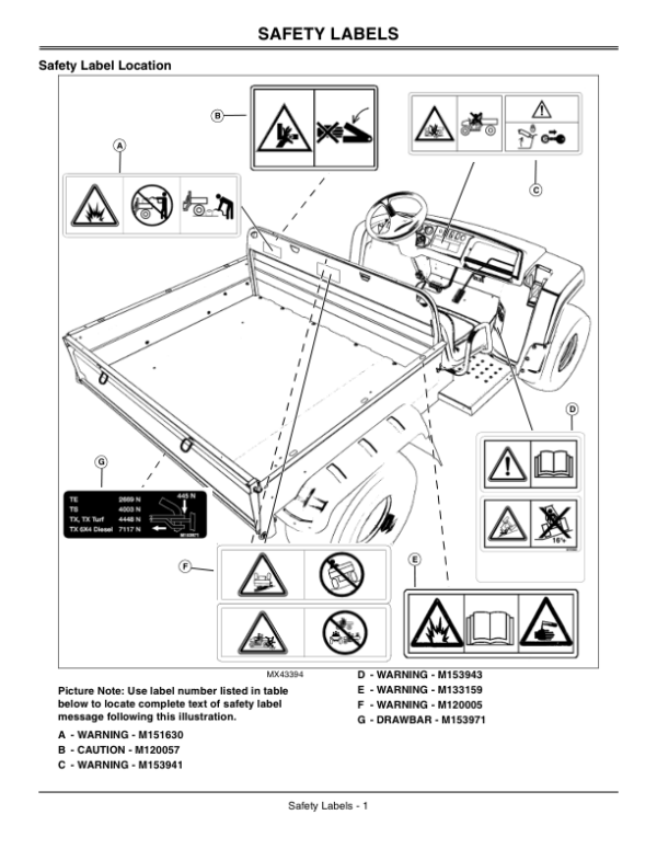 John Deere TS Gator Utility Vehicle (Gas) Export Edition (050001-070000) Operator’s Manual (OMM159422) Workshop Guide