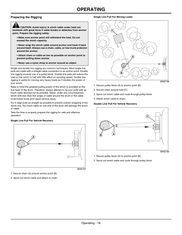 John Deere Winch Operator’s Manual (OMM161330) Workshop Guide