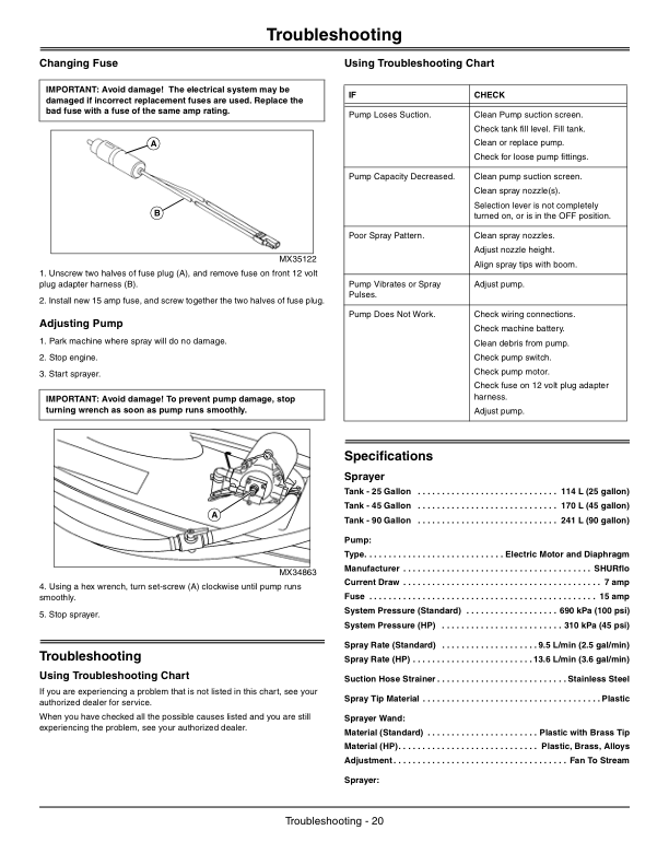 John Deere 25, 45, 90 Gallon Sprayer Operator’s Manual (OMM163884) Workshop Guide