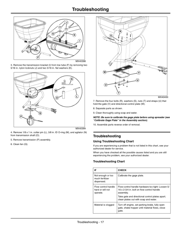 John Deere Broadcast Spreader LPBS36JD – X700 Ultimate Series; X300 Select Series & X500 Multi-Terrain Operator’s Manual (OMM166618) Workshop Guide