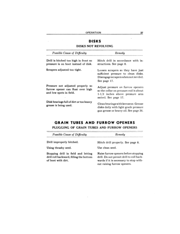 John Deere RL Rangeland Drill Operator’s Manual (OMM16750) Workshop Guide