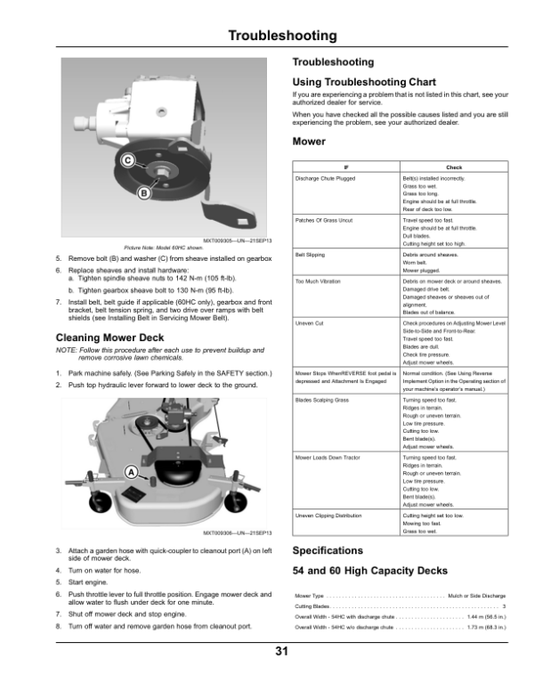 John Deere 54 & 60 In. High Capacity Mower Deck for X700 Series X710, X730, X734, X738 ,X739, Operator’s Manual (OMM171182) Workshop Guide