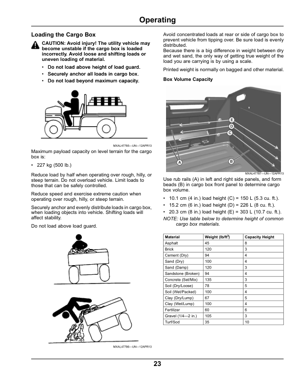 John Deere TE Gator Utility Vehicles Export Edition (090001-) Operator’s Manual (OMM171445) Workshop Guide