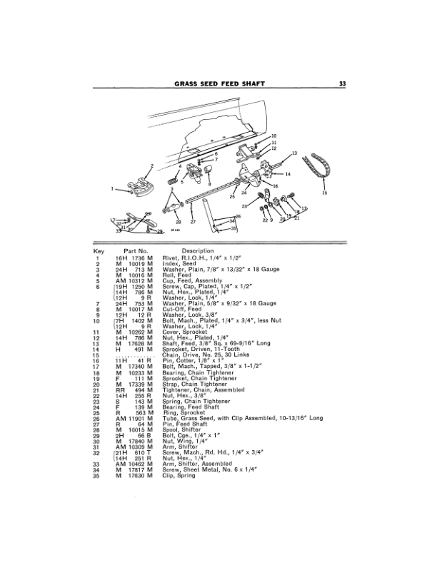 John Deere 265 Landscape Seeder Operator’s Manual (OMM17541) Workshop Guide