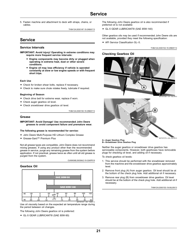 John Deere 44-Inch, 47-Inch Snowblower (010001-) for X300 Select Series (010001-), X500 Multi-Terrain (110001-), X590 Select Series Tractors (110001-) Operator’s Manual (OMM175574) Workshop Guide