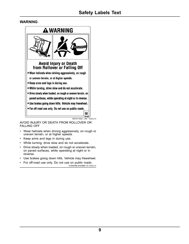 John Deere HPX 4X4 Diesel Gator Utility Vehicles Diesel (Engine-Yanmar 3TNV70) Operator’s Manual (OMM178634) Workshop Guide