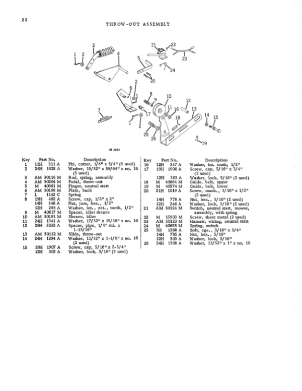 John Deere 38 Rotary Mower (003551-) Operator’s Manual (OMM40540) Workshop Guide