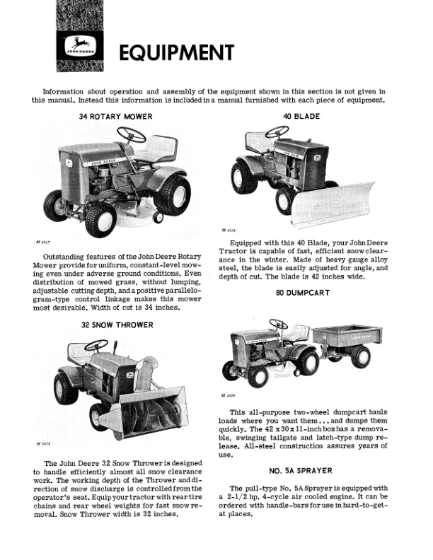John Deere 60 Lawn Tractors North America (000001-008000) Operator’s Manual (OMM41604) Workshop Guide