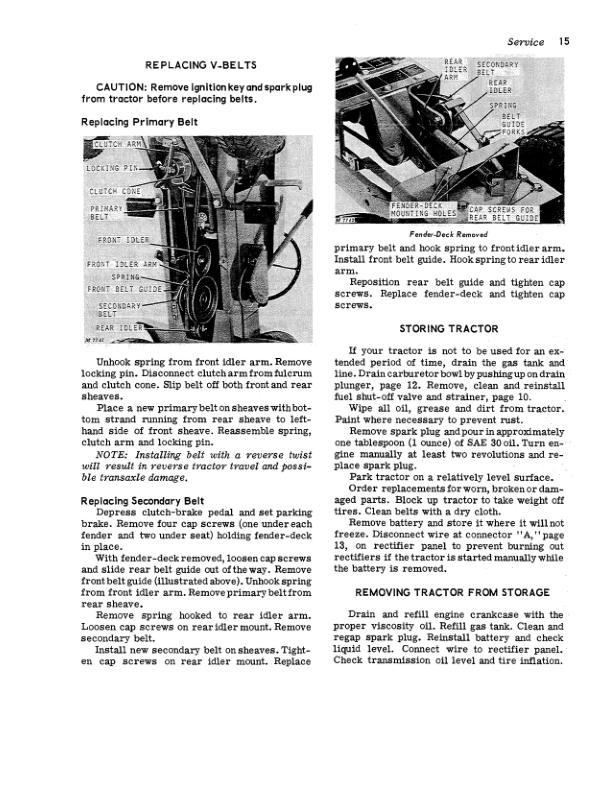 John Deere 60 Lawn Tractor (020001-) Operator’s Manual (OMM43700) Workshop Guide
