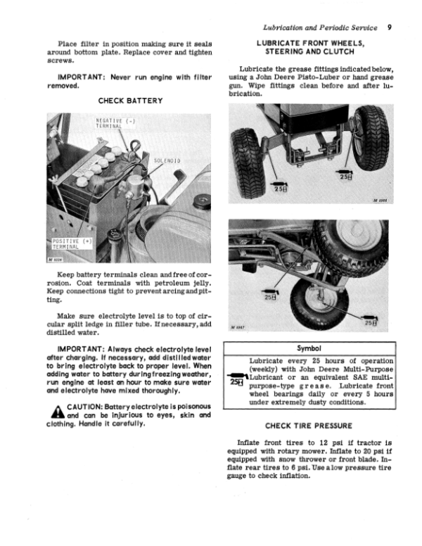 John Deere 70 Lawn Tractor (025001-) Operator’s Manual (OMM44250) Workshop Guide