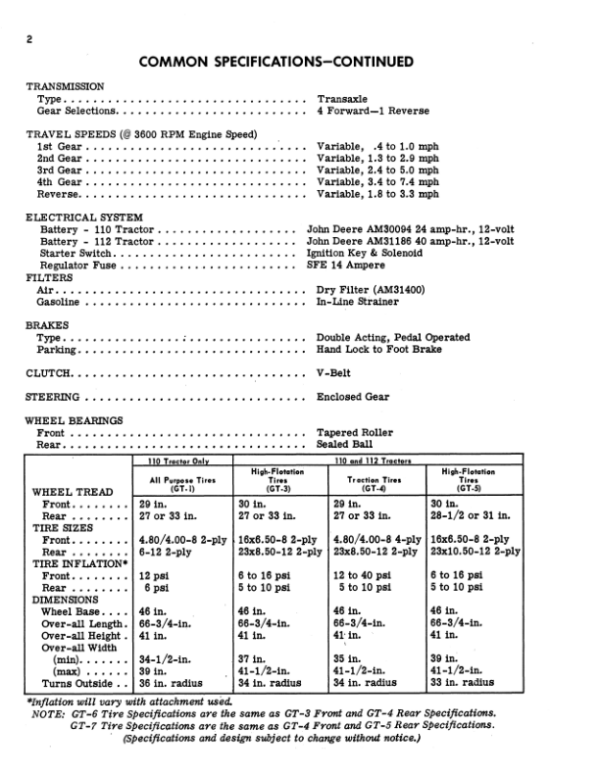 John Deere 110 & 112 Lawn & Garden Tractor Operator’s Manual (OMM44423) Workshop Guide