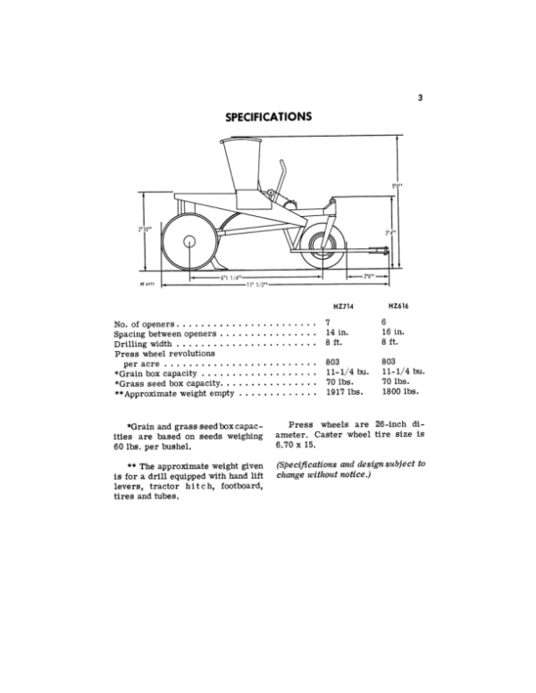John Deere HZ Hillside Press Grain Drills Operator’s Manual (OMM60464) Workshop Guide