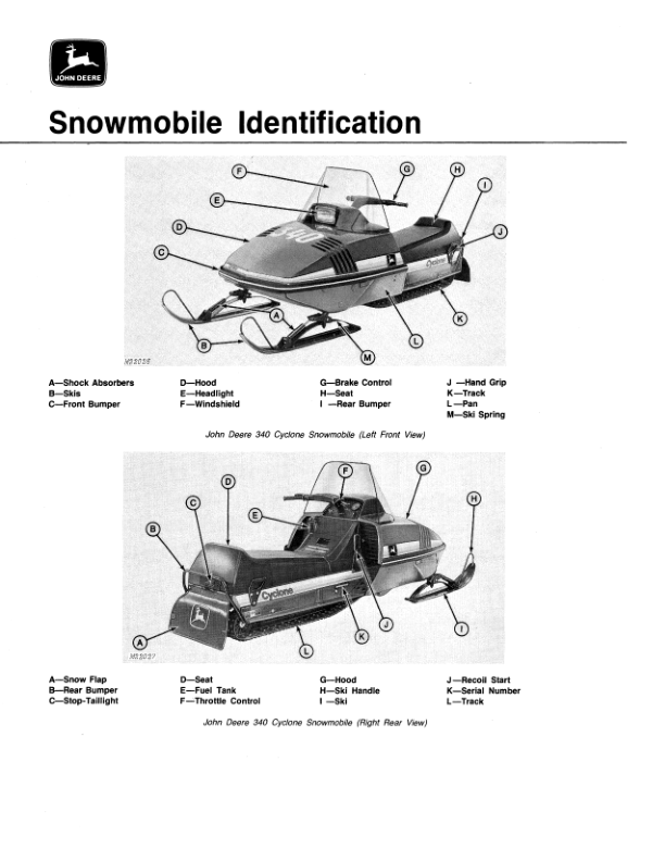 John Deere 340 & 440 Cyclone Snowmobiles North America (080001- ) Operator’s Manual (OMM67673) Workshop Guide