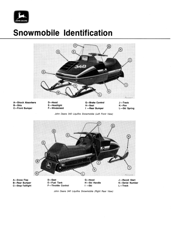 John Deere 340 & 440 Liquifire Snowmobiles North America (080001-120000) Operator’s Manual (OMM67679) Workshop Guide