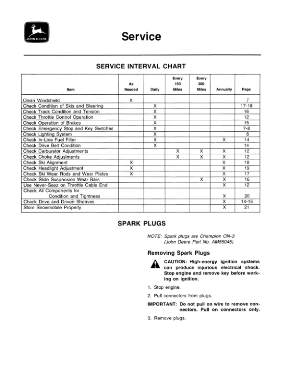 John Deere Spitfire Snowmobiles (120000-155000) Operator’s Manual (OMM68421) Workshop Guide