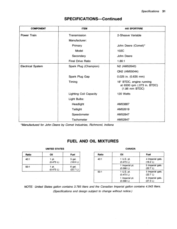 John Deere 440 Sportfire Snowmobiles (190001-222000) Operator’s Manual (OMM69158) Workshop Guide